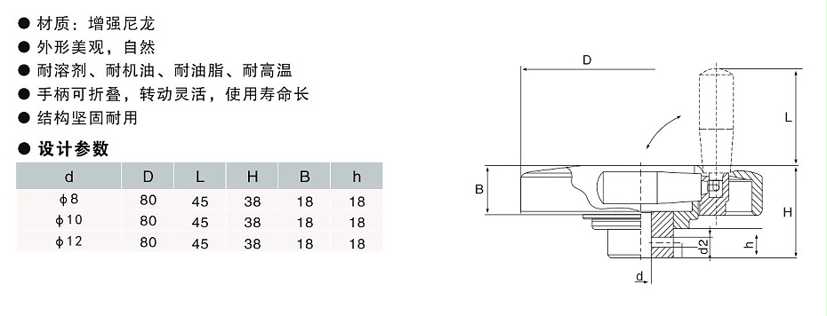歐拓手輪廠家定制小平面手輪,內(nèi)波紋手輪,背波紋手輪,橢圓拉手,膠木拉手,方形拉手